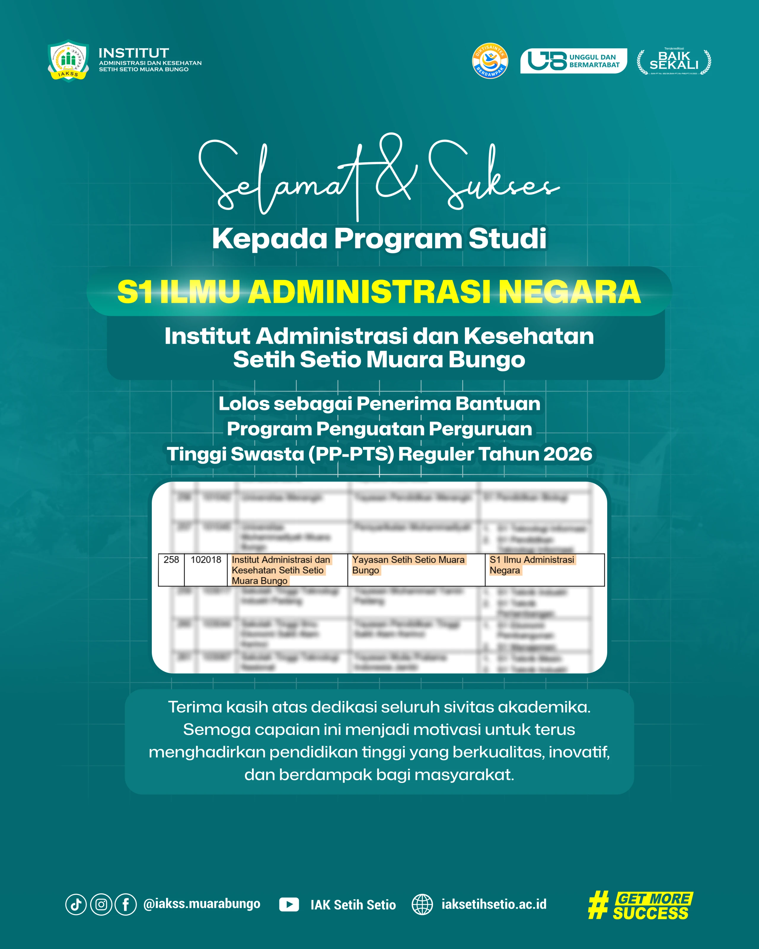 Institut Administrasi dan Kesehatan Setih Setio Raih Bantuan PP-PTS Reguler 2026