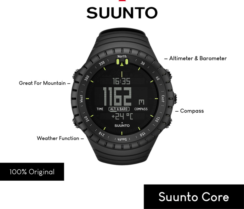 6 Rekomendasi Jam Tangan Militer Terbaik untuk Petualanganmu