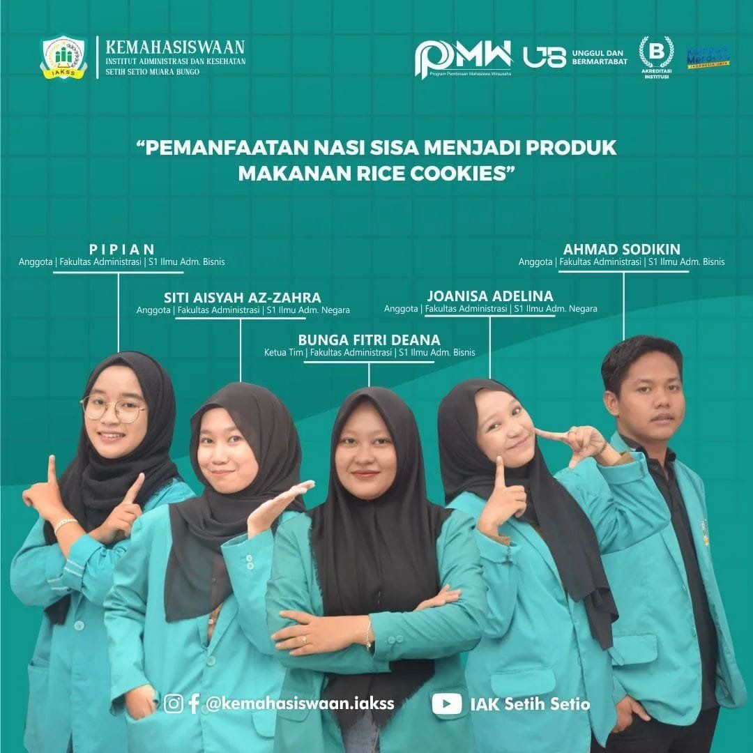 Dua Tim Mahasiswa IAKSS Lulus Mendapatkan Pendanaan P2MW Belmawa Dikti 2024