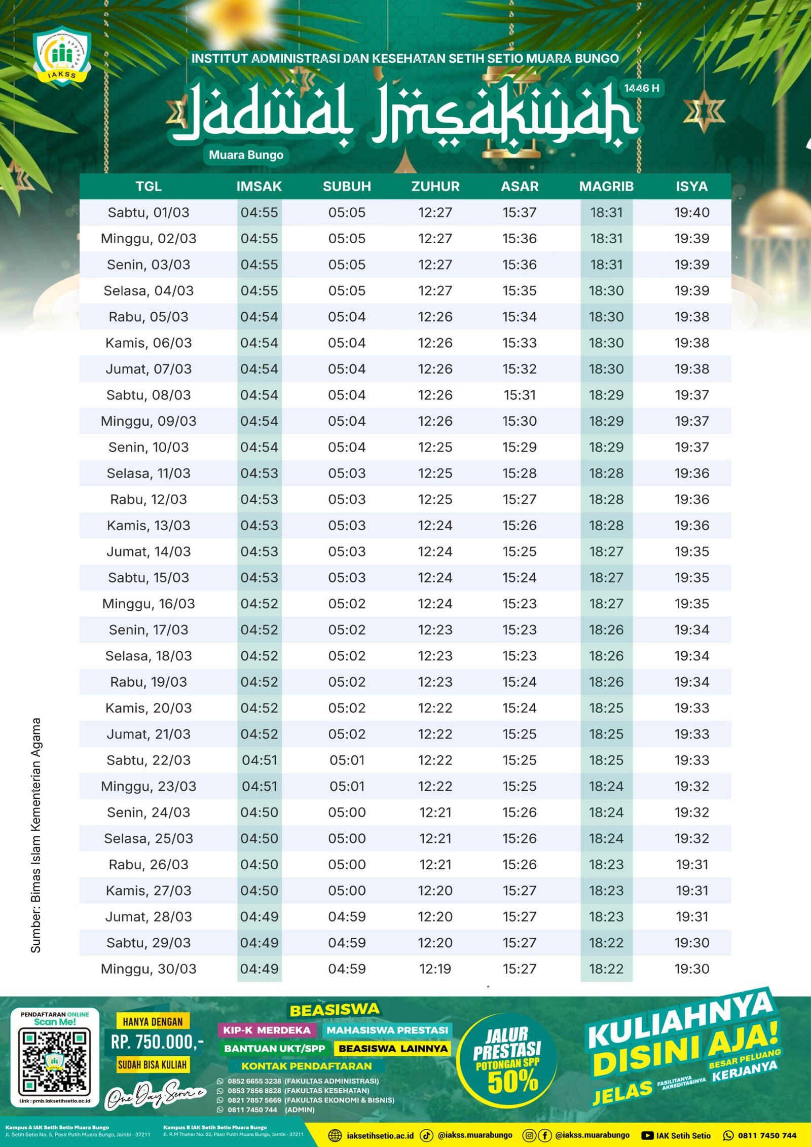 Jadwal Imsakiyah 1446 H Muara Bungo dan Kampus IAK Setih Setio Tahun 2025