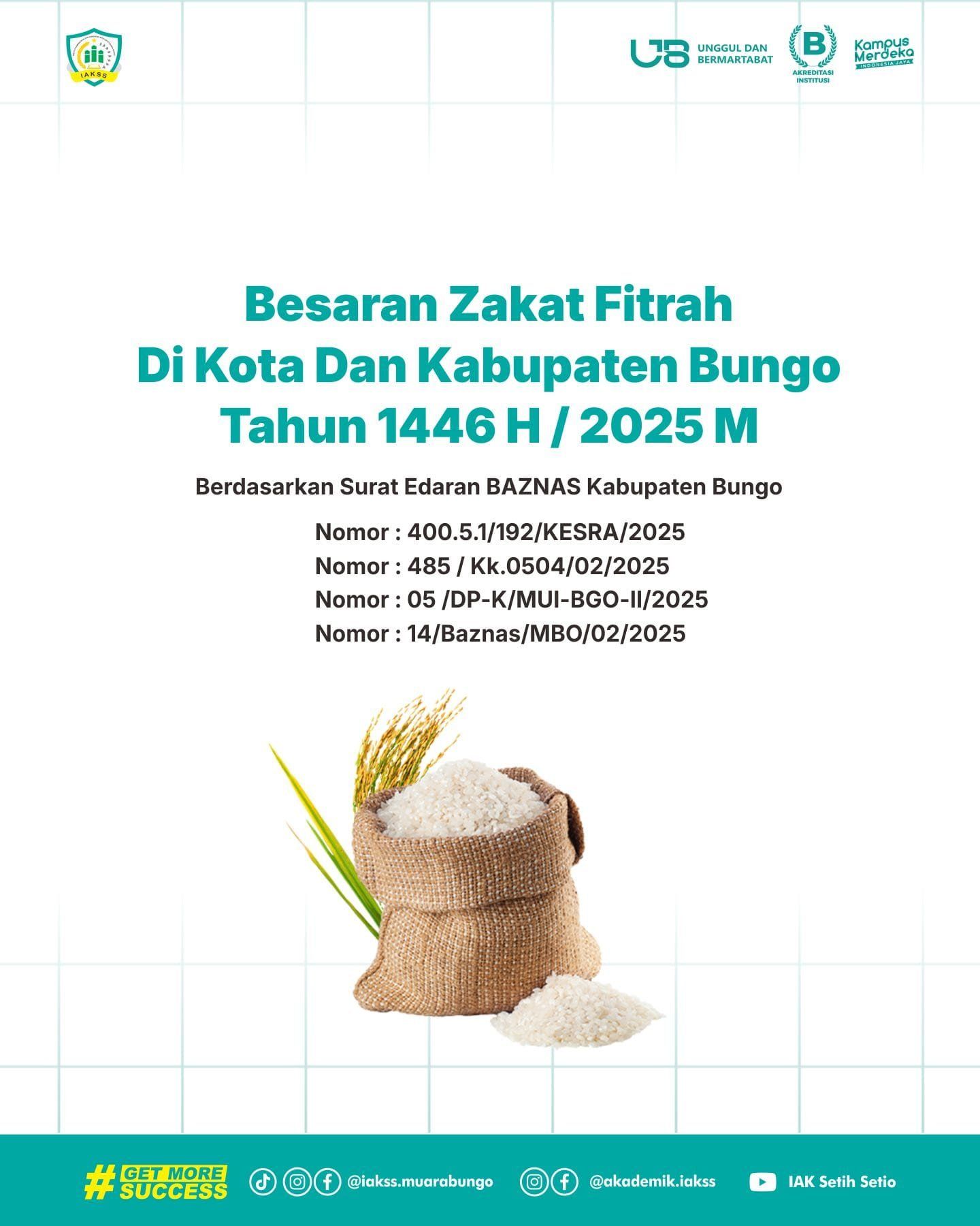 Besaran Zakat Fitrah Kabupaten Bungo Tahun 1446 H / 2025 M
