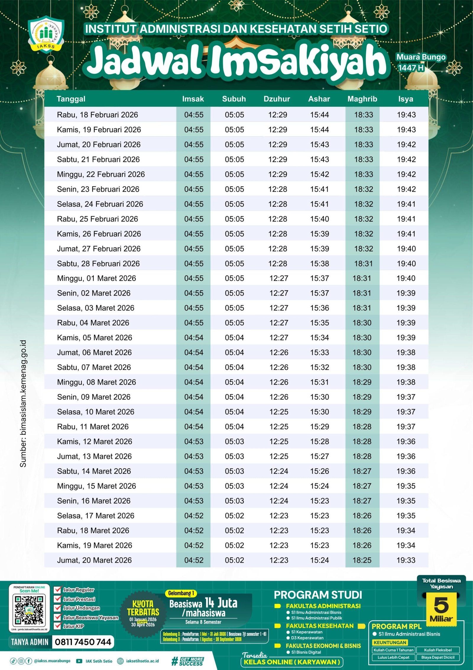 Jadwal Imsakiyah Ramadan 1447 H untuk Wilayah Muara Bungo